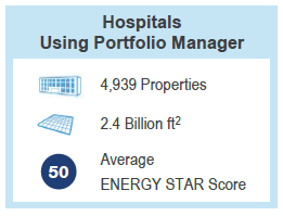 pm-energystar