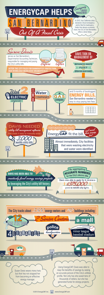 sanBernardino_Infographic