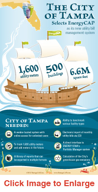 tampaInfoGraphic_200