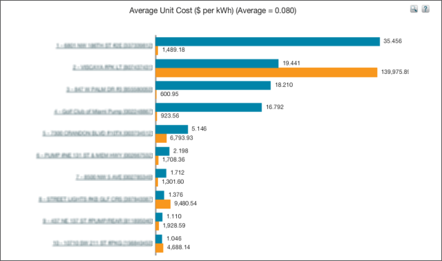 benchmarking_4