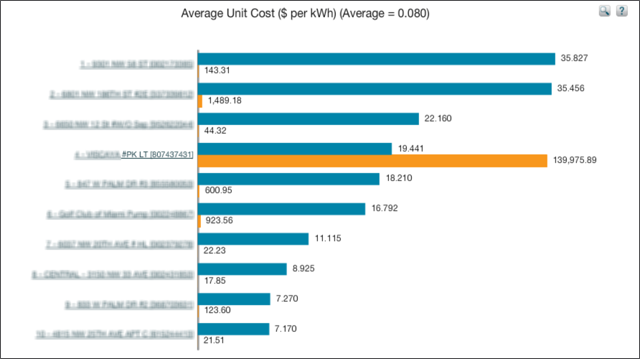 benchmarking_3