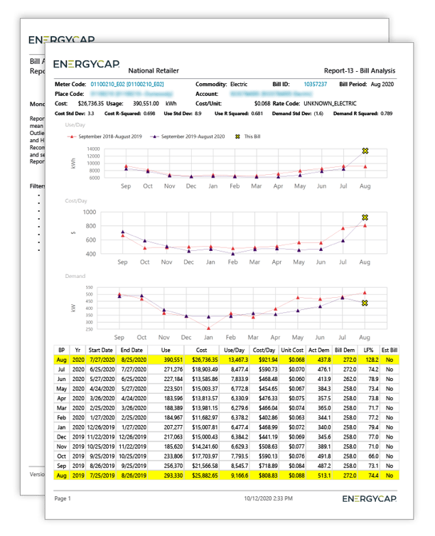 1012Blog-Report-13-Bill-Analysis-1