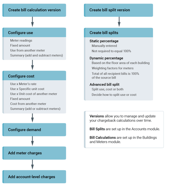 blog_BillCalculations-04
